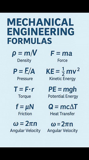 Mechanical Engineering Formulas #physics #usa #italia #germany #india #Pakistan #belgium #italy #canada #mexico #argentina #brasil #California #Texas #Florida #NewYork #Pennsylvania #Illinois #Ohio #Georgia #NorthCarolina #Michigan #NewJersey #Virginia #Washington #Arizona #Massachusetts #Indiana #Tennessee #Missouri #Maryland #Minnesota | Sciences ST