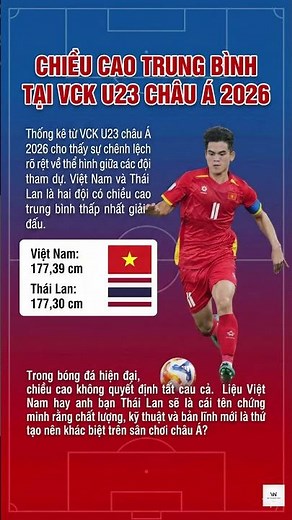 CHIỀU CAO TRUNG BÌNH TẠI VCK U23 CHÂU Á 2026