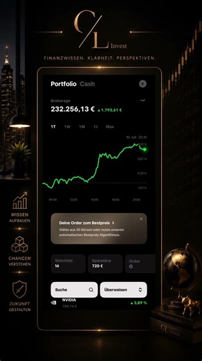 Freitag nochmal schönes Plus und ein neues ATH #börse #crypto #aktien #bitcoin #trading #geld