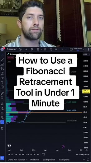 How to Use a Fibonacci Retracement Tool in Under 1 Minute In this video, I show how to use a Fibonacci retracement tool to analyze the potential downside and upside of a chart, using Solana as an example. I explain how to apply the tool, identify key support and resistance levels based on the Fibonacci levels, and use the volume profile as a confluence indicator. I discuss how this analysis can help identify an ideal buy-in zone and a potential upside target for Solana. #FibonacciRetracement #cr