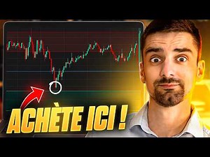 Cet indicateur TROUVE les ZONES d’Achat et de Vente !