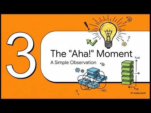 The Elimination Backoff Stack