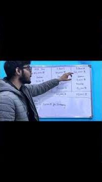 Gta 6 Setup and Streaming Cost !