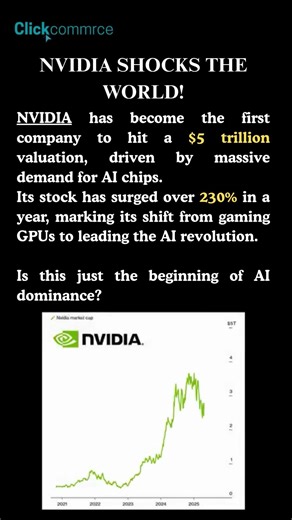 GPU Giant to AI King: NVIDIA's Transformation #nvidia #technology #ai
