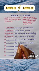 40K views · 1K reactions | Arrive IN vs. Arrive AT, what's the difference? | Table of Knowledge TV | Facebook