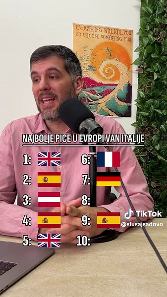 Gde se prave najbolje PICE 🍕 u EVROPI #quiz #podcast #slusajsadovo