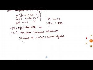 KTU CST301 FLAT|Module 5 Part 1|Context Sensitive Languages (CSG)