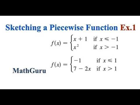 How to Sketch a Piecewise Function | Example 1