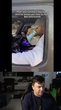 This Simple Indicator Is Game Changing