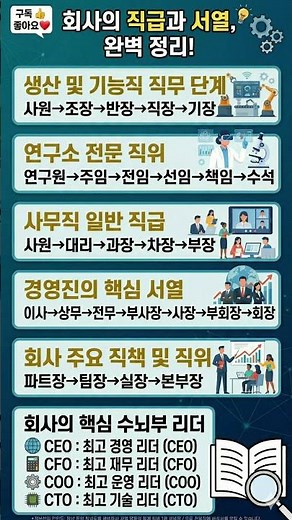 회사의 직급과 서열, 완벽 정리!