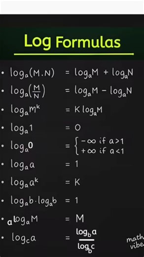 Log formulas