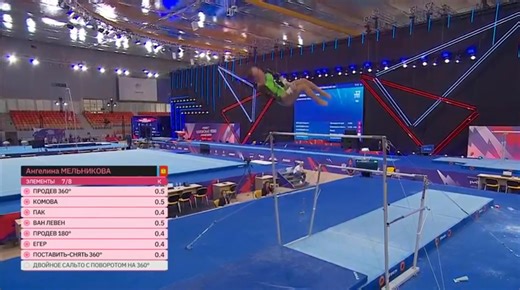 2025 Russian Championships - Angelina Melnikova UB EF 14.633 Video: Russian Gymnastics Federation | International Gymnast Magazine