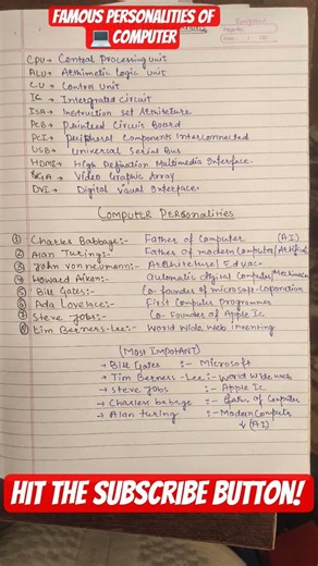 important abbreviation & famous personalities of computer#computerknowledge #quickrevision