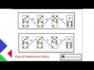 Test D-48 Secuencias Graficas / Concurso Docente 2023