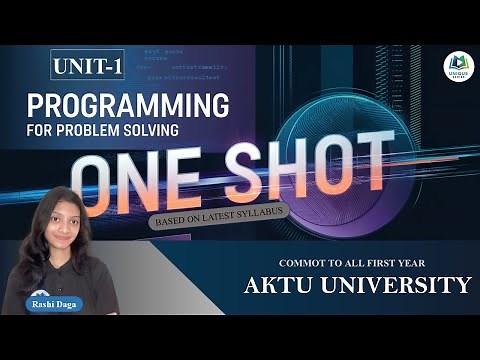 🔴 PPS ONE SHOT | Unit 1 | AKTU 1st year | Rashi ma'am | Civil Mantraa AKTU #unique_series