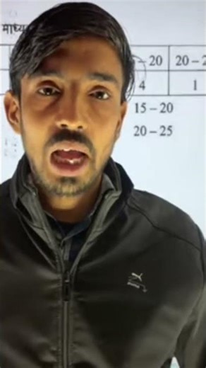 UP board 10th Hacker 🔥