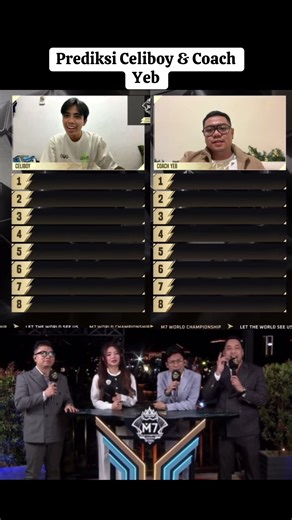 Prediksi M7 oleh Celiboy dan Coach Yeb di MLBB