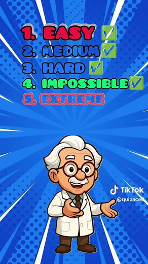 The Ultimate Impossible Quiz Challenge