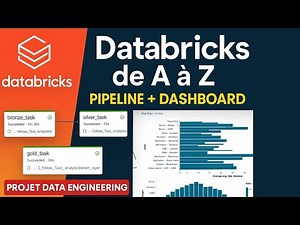 Projet Data Engineering complet avec Databricks : Pipeline Bronze Silver Gold, Workflow & Dashboard