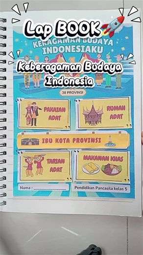Bagian 10. LAP BOOK🚀 Keberagaman Budaya Indonesia 🇮🇩 LKPD Belajar Pendidikan Pancasila kelas 5 Semester 2. ✅Potong pola, lipat, dan lem ✅Isi Kebersamaan Kebudayaan 38 Provinsi di Indonesia dengan daftar panduan ✅Tempel pada buku siswa, pasti belajar jadi lebih semangat 😍 #lapbook #lkpdpendidikanpancasila #lkpdkelas5 #gurusd #kelas5