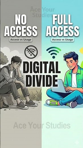 Digital Divide Explained in 60 Seconds | Access vs Usage Divide | Class 10 ICT