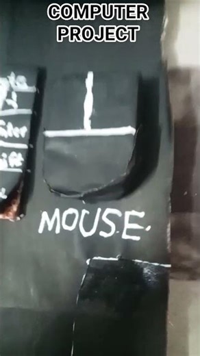 COMPUTER PROJECT # MADE BY BHAVYA SHARMA #RADHA RADHA FRIENDS