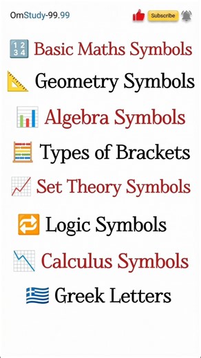 Complete Guide of Maths Symbols | Trigonometry, Algebra, Geometry#shorts