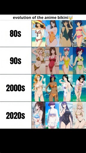 evolution of the anime bikini🤯 #anime #girl #relatable