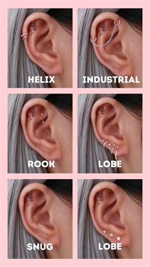 40K views · 121 reactions | Ranking Ear Piercings from Least to Most...