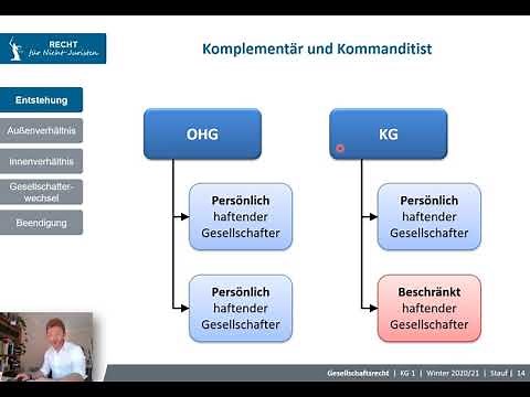KG 1 - Entstehung der Kommanditgesellschaft