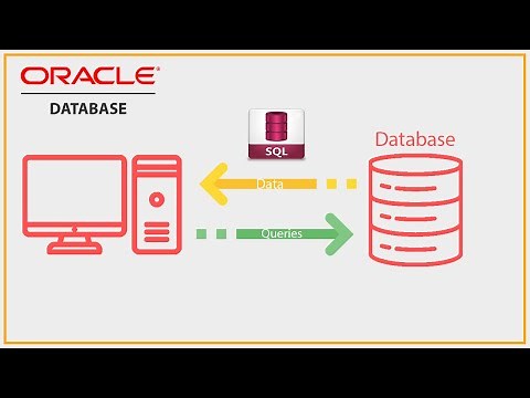 شرح تحميل وتثبيت Oracle SQL Plus Database وإصلاح مشكلة الرموز الغريبة في SQL Plus