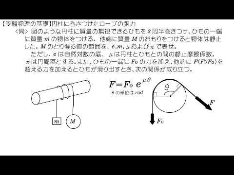 【受験物理の基礎】円柱に巻きつけたロープの張力
