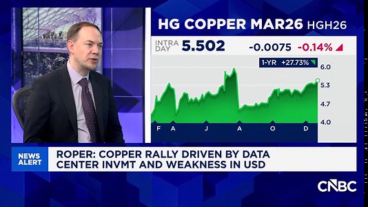 Copper and aluminum prices could run higher in 2026 as markets remain 'very tight': Analyst