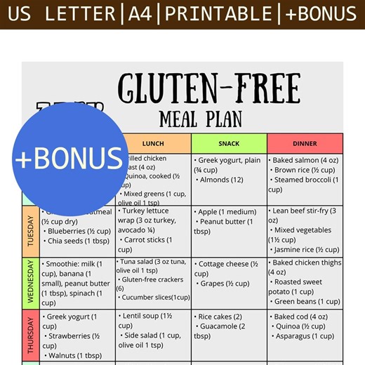 Gluten Free Meal Plan Printable, 7 Day Celiac Friendly Menu, Wheat Free Diet Guide, Gut Health Grocery List, Easy Anti-inflammatory Planner - Etsy Canada