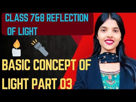 Class 7 & 8 Topic: Reflection of Light || property Mirror Part 03 By Shreya Mam