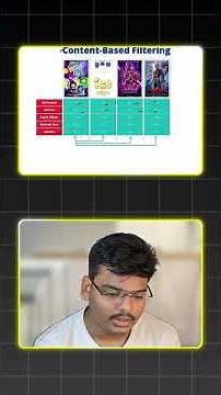 🎯 What is a Recommendation System?