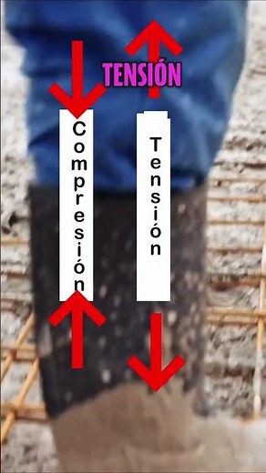 ¡Increíble! 😲 Cómo el Concreto Reforzado Cambia Todo! 💪