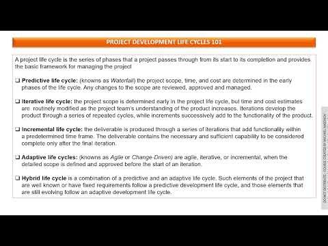 CPM17: Software Product Development Life Cycles