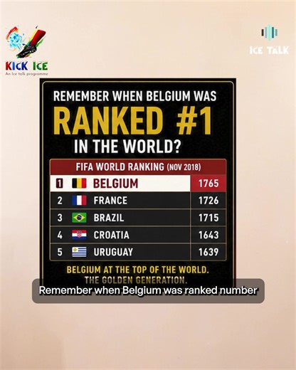 Belgium 2026 World Cup Preview | KDB's Last Dance? Belgium's Golden Generation never won a trophy. Now a new generation heads into the 2026 World Cup with Kevin De Bruyne, Romelu Lukaku, and Thibaut Courtois leading a younger, hungrier squad under new manager Rudi Garcia. In this deep dive, we break down Belgium's full 2026 World Cup campaign — the group, the tactics, the key players, the strengths, and the cracks that could send them home early again. Drawn into Group G with Egypt, Iran, and Ne