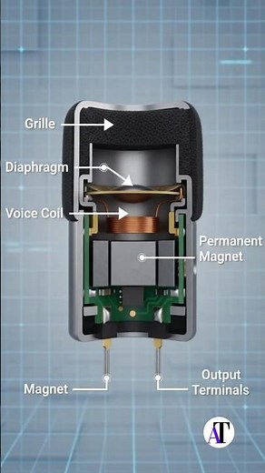 How electret condenser mic work's? #shorts #mic #condenser #electronic