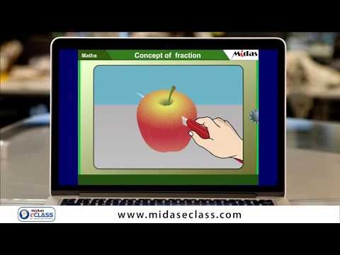 Class 1 Math - Fraction