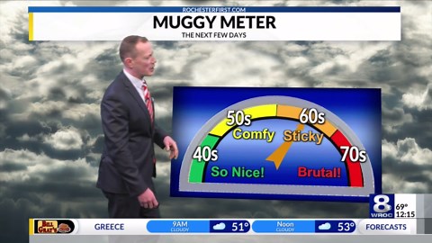 Rochester's Thursday afternoon weather forecast