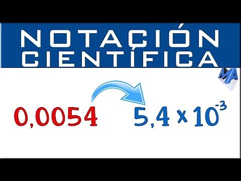Writing a Number in Scientific Notation | Example 1