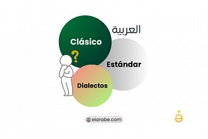 ▷ Diferencias entre: Árabe Estándar, Clásico y dialectos árabes ◁