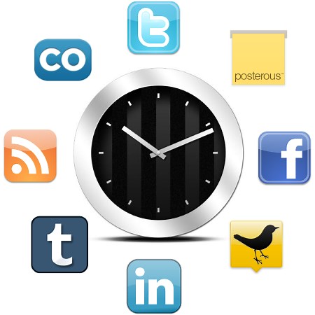 Explain The Media Scheduling Strategies / Methods – BMS | Bachelor of Management Studies Unofficial Portal