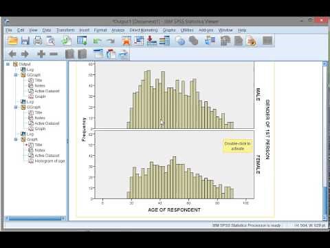 SPSS: Split Histogram
