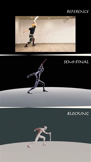 3D Character Animation Workflow