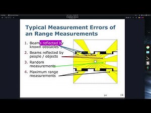 Lec 5: Sensor Model Part 2