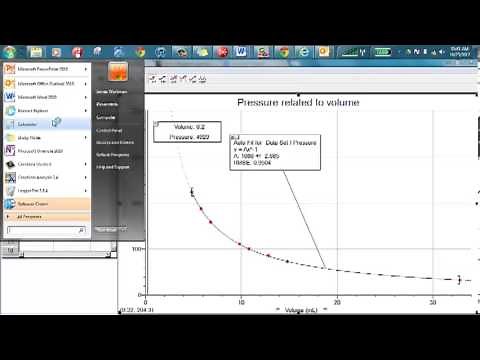 Pressure versus volume relationship in gases