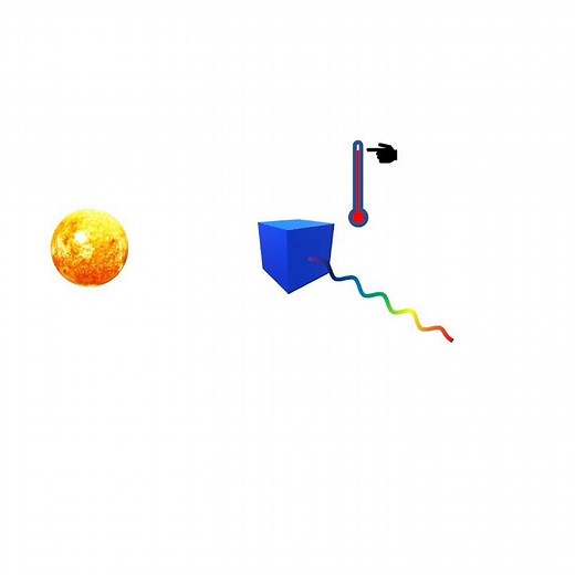 Black-Body Radiation